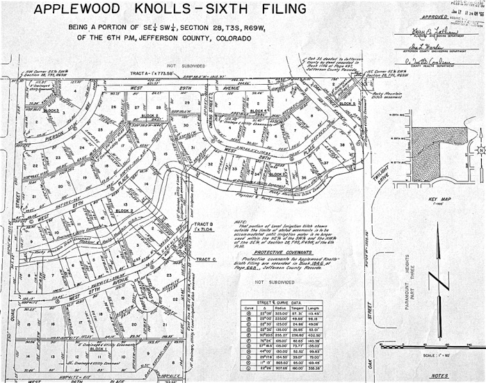 First family O’Hayres continued to farm portions of their land while